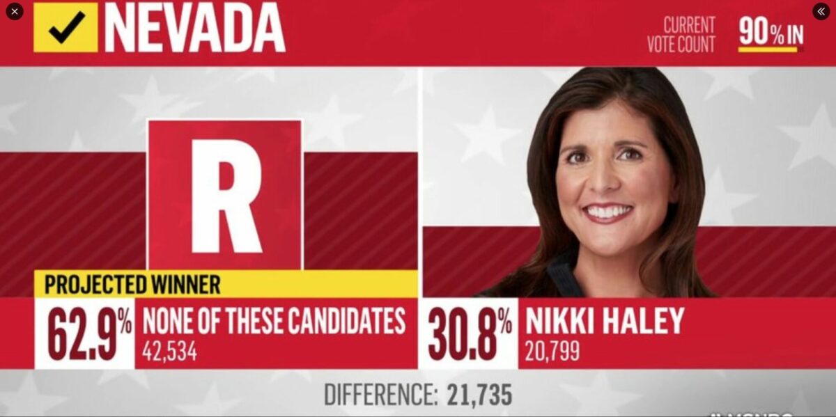 HILARIOUS: Nikki Just Lost To ‘None Of The Above’ In Nevada
